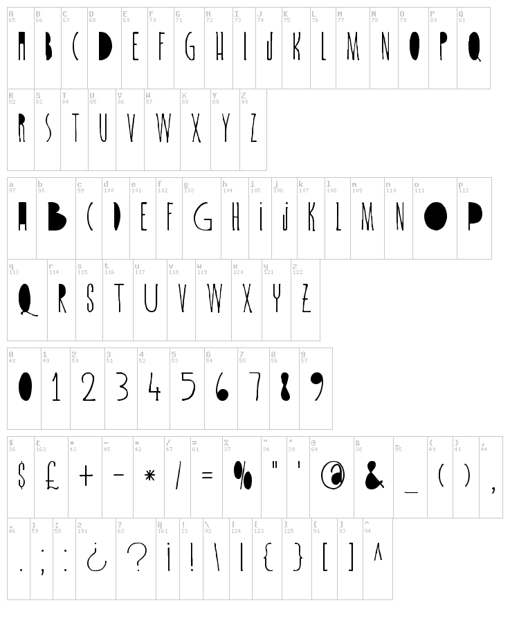DK Spiderlegs font map